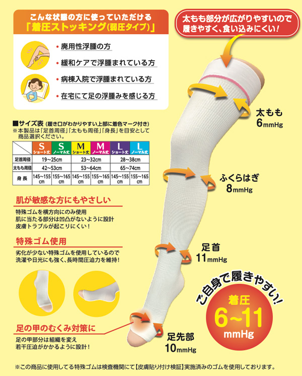 ラバラバ